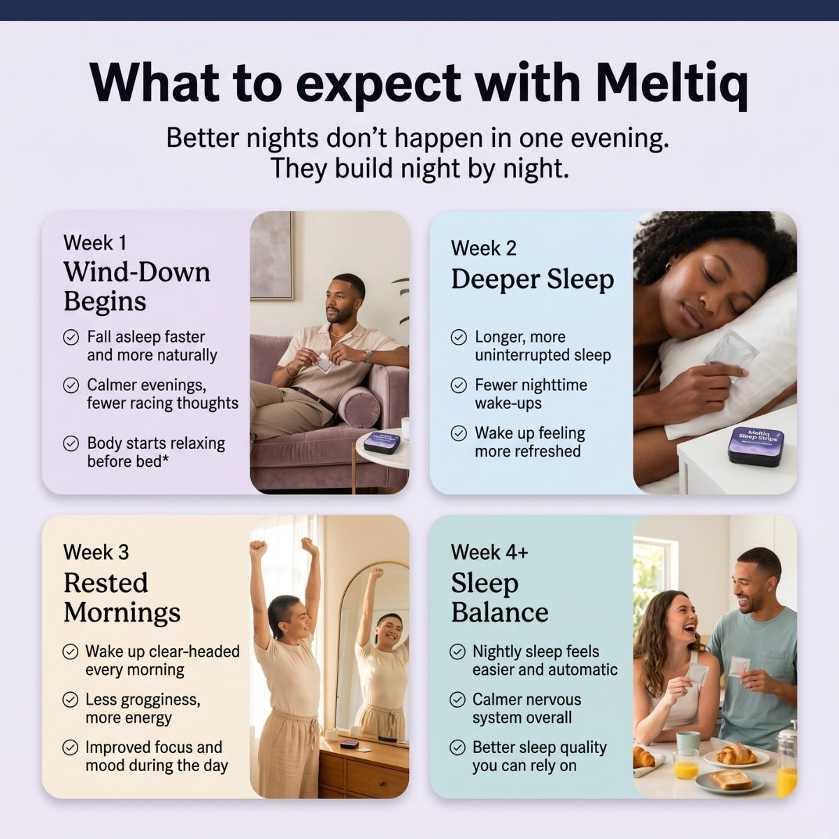 Meltiq™ Sleep Strips