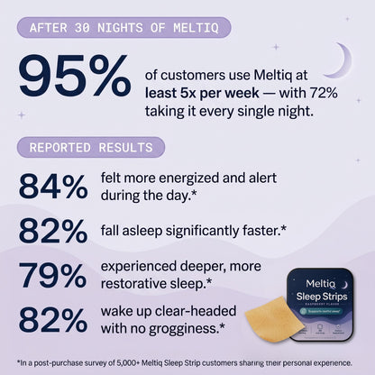 Meltiq™ Sleep Strips